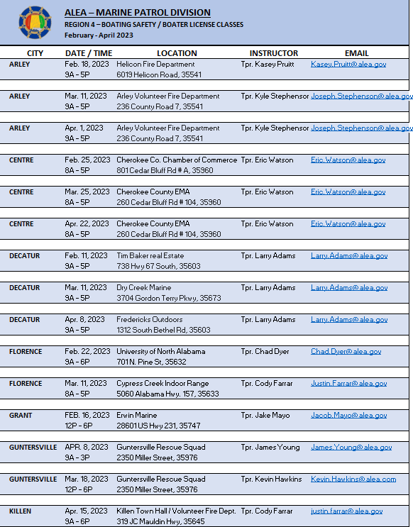 Alea’s Marine Patrol Set To Launch Spring Boating Basics License Course 